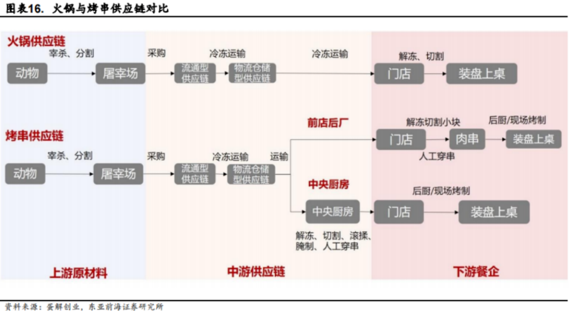 截图-20230605103931