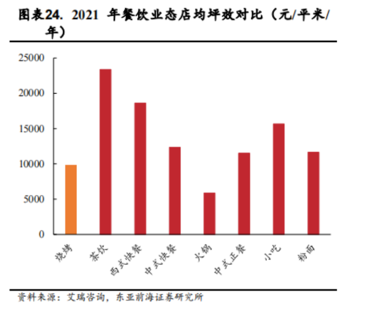 截图-20230605104530