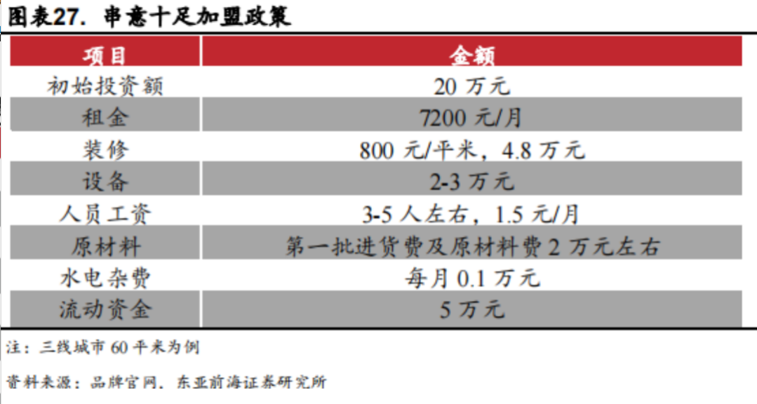 截图-20230605104835